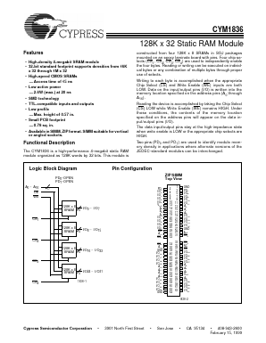 CYM1836PM-15C Datasheet PDF Cypress Semiconductor