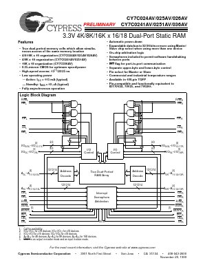 CY7C025AV-20AI Datasheet PDF Cypress Semiconductor