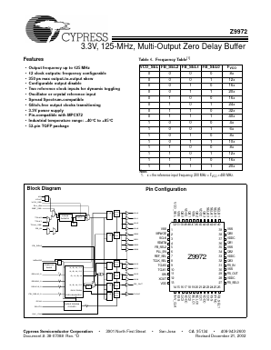 IMIZ9972 Datasheet PDF Cypress Semiconductor