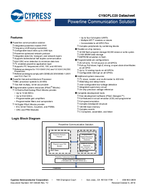 CY8CPLC20-28PVXI Datasheet PDF Cypress Semiconductor