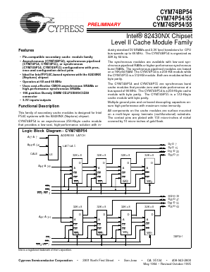 CYM74SP55PM-66 Datasheet PDF Cypress Semiconductor