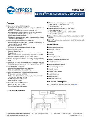 CYUSB3031 Datasheet PDF Cypress Semiconductor
