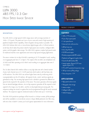 CYIL1SN3000AA-GZDC Datasheet PDF Cypress Semiconductor