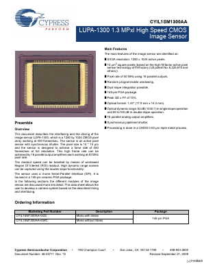 CYIL1SM1300AA-GWC Datasheet PDF Cypress Semiconductor