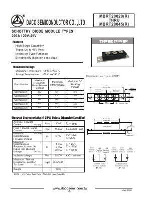 MBRT20030 Datasheet PDF DACO SEMICONDUCTOR CO.,LTD.