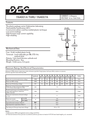 1N4005A Datasheet PDF Daesan Electronics Corp.