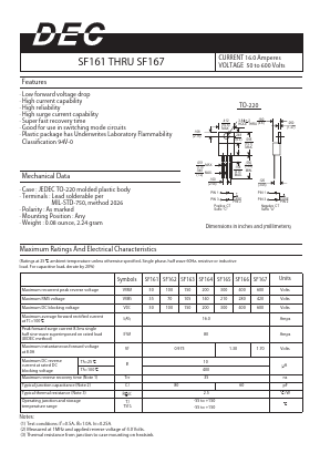SF161 Datasheet PDF Daesan Electronics Corp.