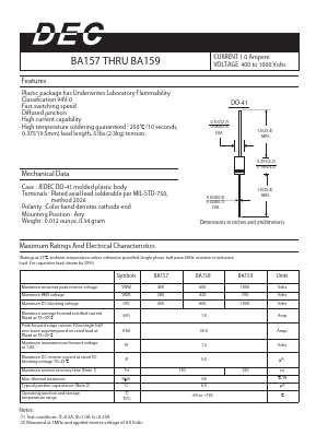 BA159 Datasheet PDF Daesan Electronics Corp.