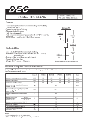 BY396G Datasheet PDF Daesan Electronics Corp.