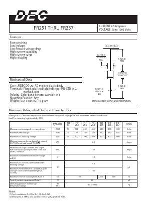 FR251 Datasheet PDF Daesan Electronics Corp.