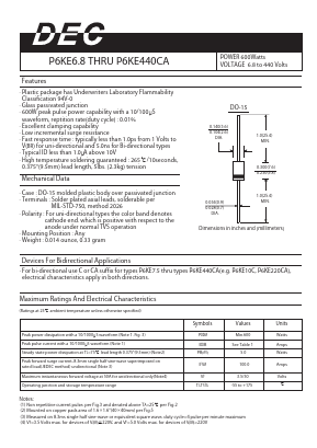 P6KE180A Datasheet PDF Daesan Electronics Corp.