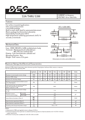 S3A Datasheet PDF Daesan Electronics Corp.