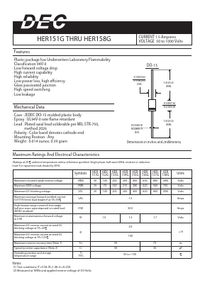 HER157G Datasheet PDF Daesan Electronics Corp.