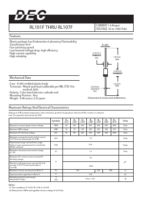 RL106F Datasheet PDF Daesan Electronics Corp.