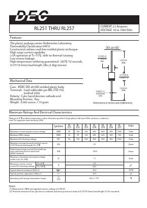 RL251 Datasheet PDF Daesan Electronics Corp.