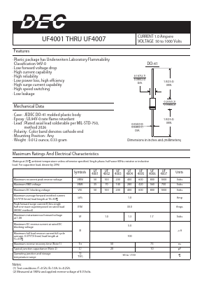 UF4007 Datasheet PDF Daesan Electronics Corp.
