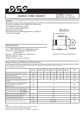 SM4936 Datasheet PDF Daesan Electronics Corp.