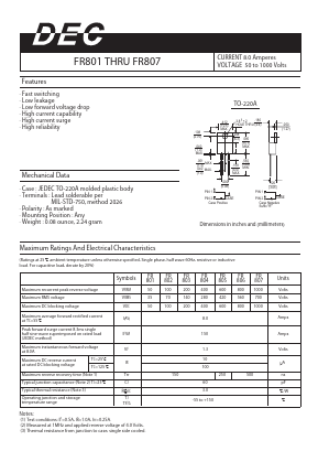 FR801 Datasheet PDF Daesan Electronics Corp.