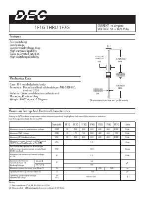 1F1G Datasheet PDF Daesan Electronics Corp.