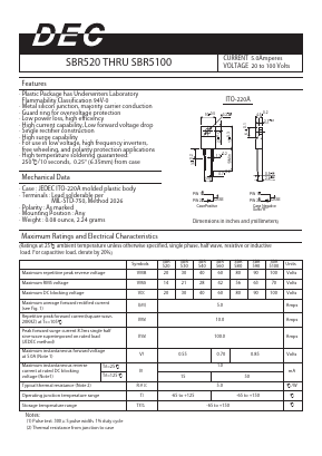 SBR540 Datasheet PDF Daesan Electronics Corp.