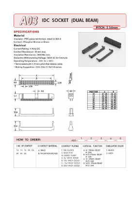A03-40-B-S-B-1 Datasheet PDF DB Lectro Inc
