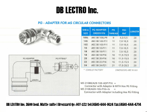 AEC0816-P11 Datasheet PDF DB Lectro Inc