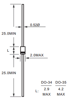 BZX55C7V5 Datasheet PDF DC COMPONENTS
