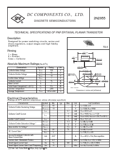 2N2955 Datasheet PDF DC COMPONENTS