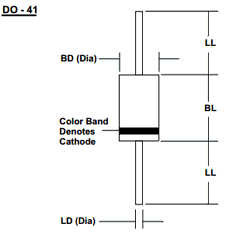 GP100 Datasheet PDF DIOTEC Electronics Corporation