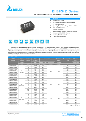 DA01S0324H Datasheet PDF Delta Electronics, Inc.