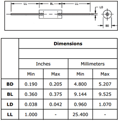1N6268 Datasheet PDF Digitron Semiconductors