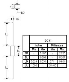 P4KE220A Datasheet PDF Digitron Semiconductors