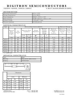1N6632 Datasheet PDF Digitron Semiconductors