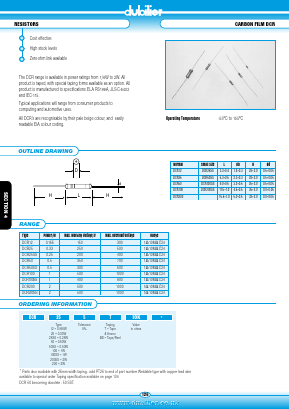 DCR505T10K Datasheet PDF Dubilier
