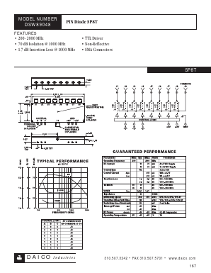 DSW89048 Datasheet PDF DAICO Industries
