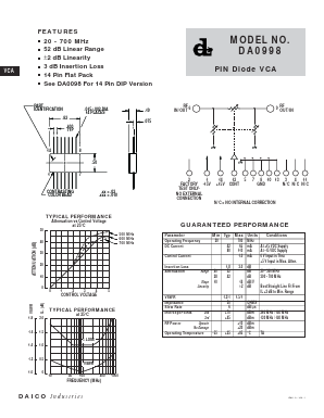 DA0998 Datasheet PDF DAICO Industries