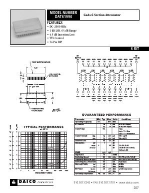 DAT61996 Datasheet PDF DAICO Industries