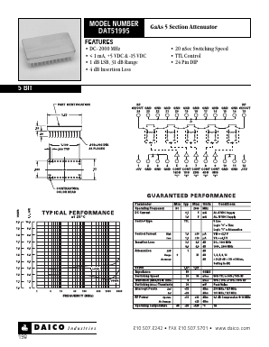 DAT51995 Datasheet PDF DAICO Industries