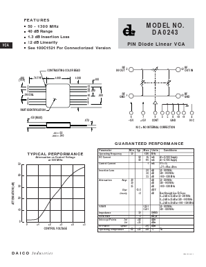DA0243 Datasheet PDF DAICO Industries