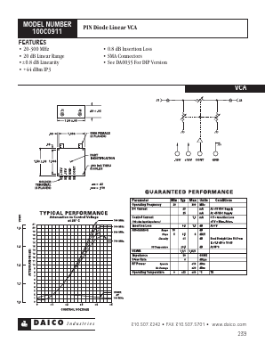 100C0911 Datasheet PDF DAICO Industries