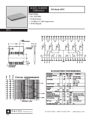 DSW68034 Datasheet PDF DAICO Industries