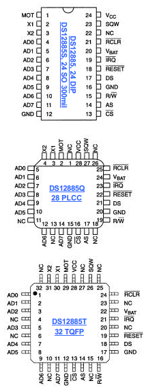 DS12885Q Datasheet PDF Dallas Semiconductor -> Maxim Integrated