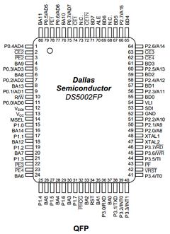 DS5002FP-16 Datasheet PDF Dallas Semiconductor -> Maxim Integrated