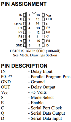 DS1021 Datasheet PDF Dallas Semiconductor -> Maxim Integrated