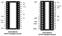 DS1216F Datasheet PDF Dallas Semiconductor -> Maxim Integrated