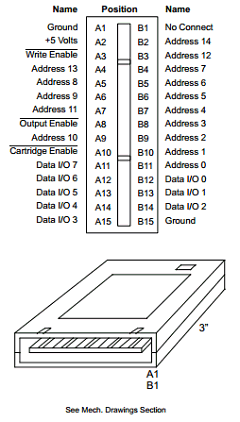 DS1217M1/2 Datasheet PDF Dallas Semiconductor -> Maxim Integrated