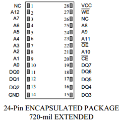 DS1225Y-170 Datasheet PDF Dallas Semiconductor -> Maxim Integrated