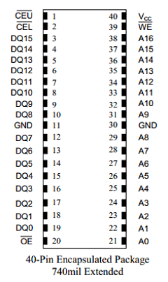 DS1258Y Datasheet PDF Dallas Semiconductor -> Maxim Integrated
