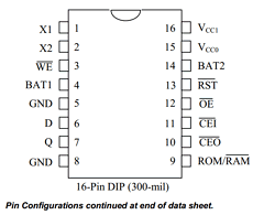 DS1315E-5 Datasheet PDF Dallas Semiconductor -> Maxim Integrated