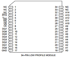 DS1644L-150 Datasheet PDF Dallas Semiconductor -> Maxim Integrated